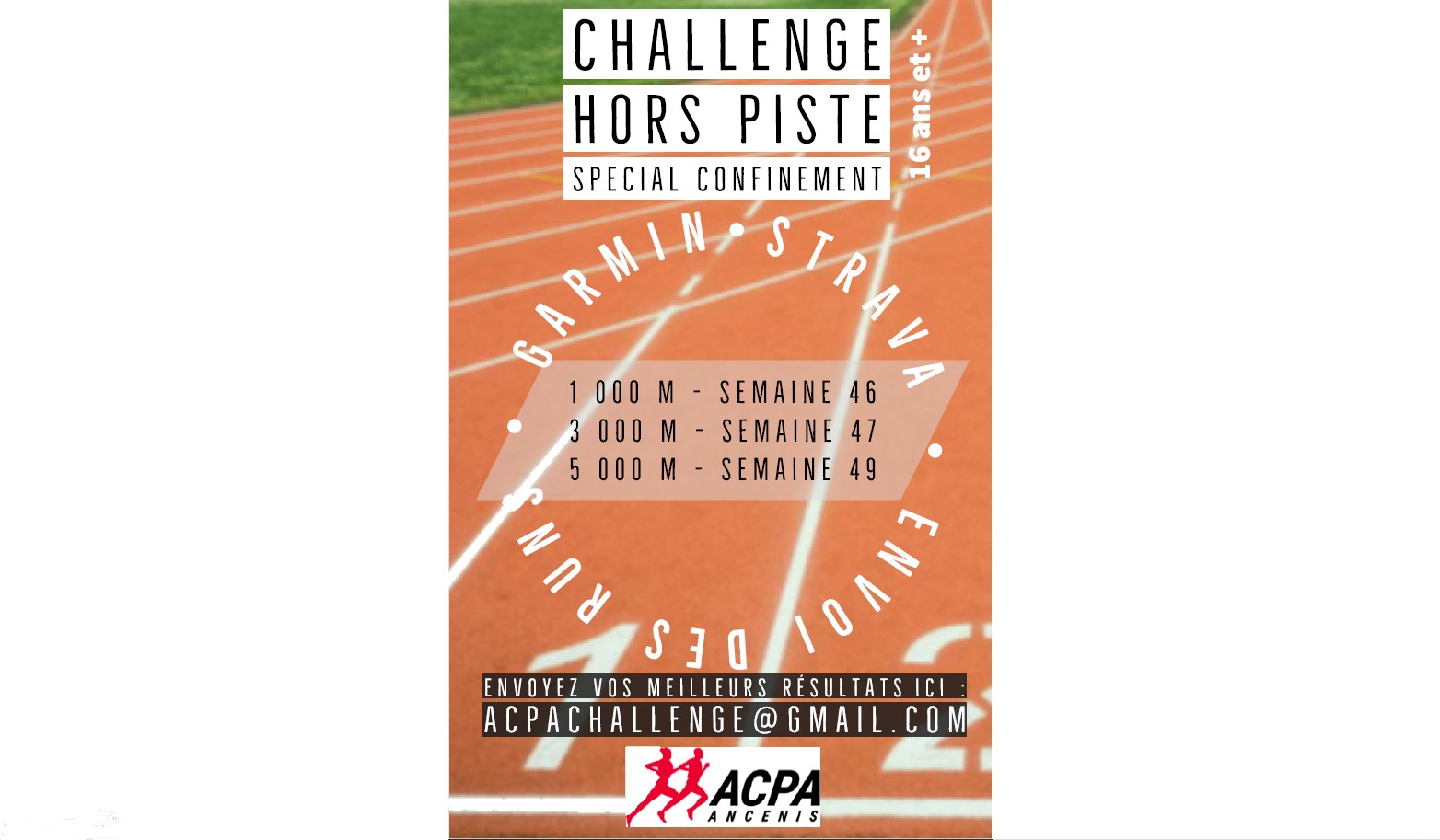 You are currently viewing Résultats du Challenge Confinement de l’ACPA !